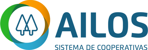 Ailos